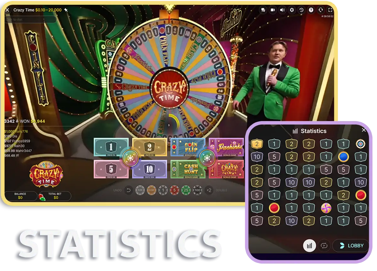 Statistics Crazy Time in Bangladash